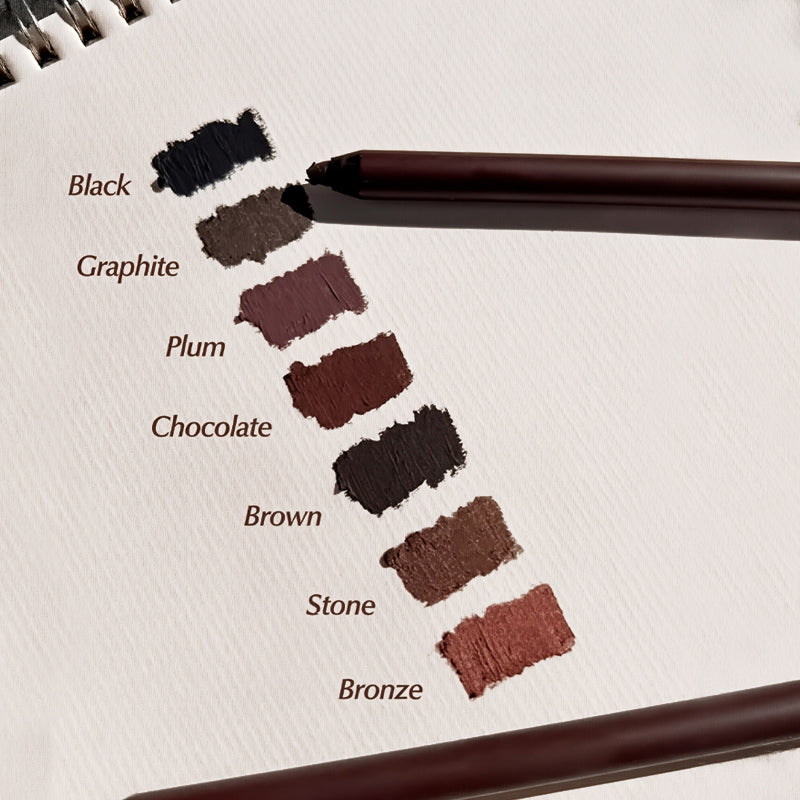 Voděodolná tužka na oči