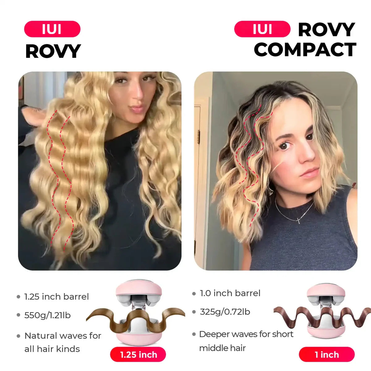 Rovy Kompaktní vlnová tyč