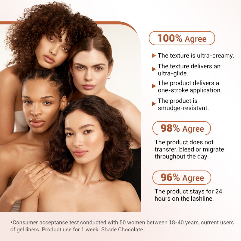 Voděodolná tužka na oči