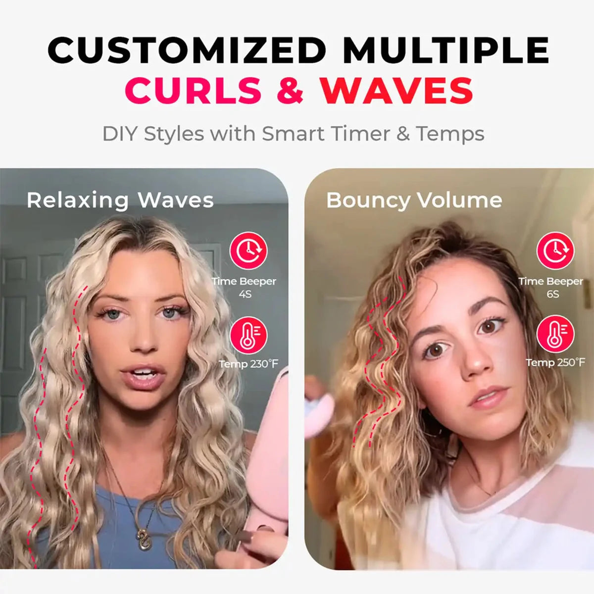 Rovy Kompaktní vlnová tyč