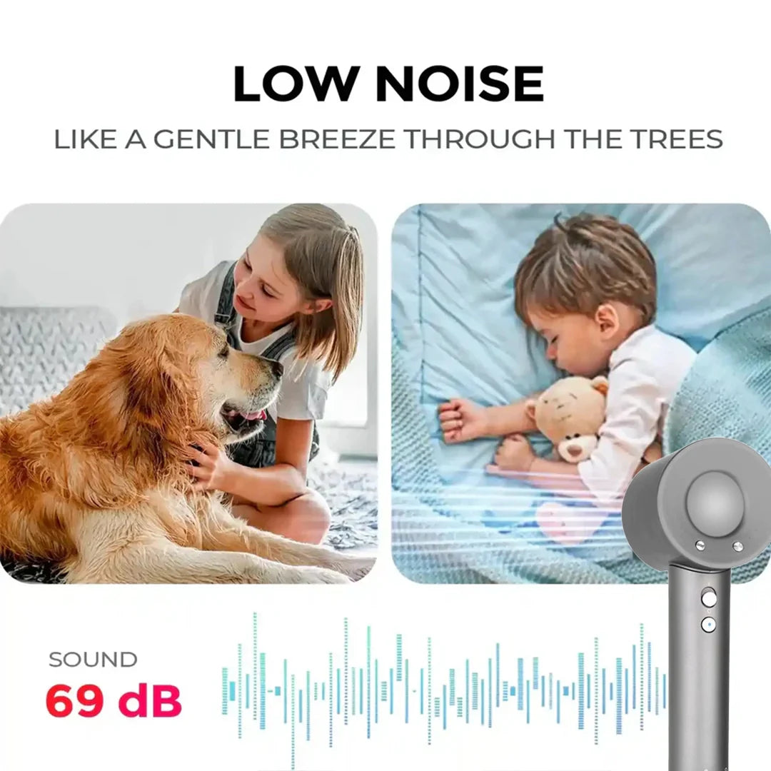 Rychlý bezkartáčový iontový sušič