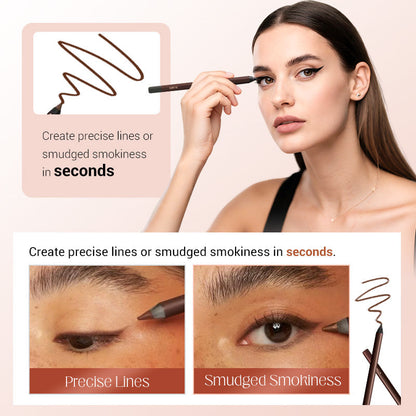 Voděodolná tužka na oči