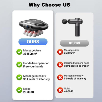 Nastavitelná masážní pistole na hloubkovou masáž s 16 hlavami, 30 rychlostmi a terapií červeným světlem