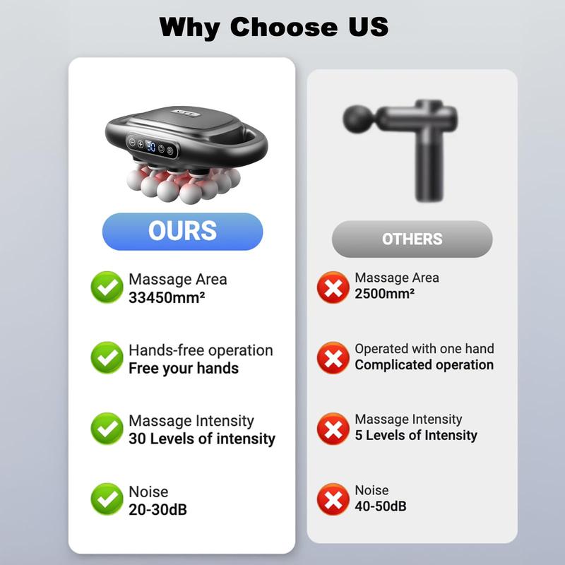 Nastavitelná masážní pistole na hloubkovou masáž s 16 hlavami, 30 rychlostmi a terapií červeným světlem